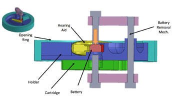 Cross section of device shoing the battery being removed from the earpiece.