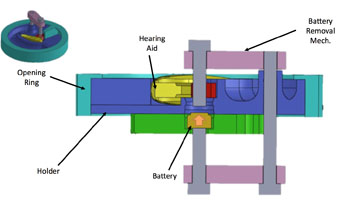 Cross section of CAD inserting the new battery.