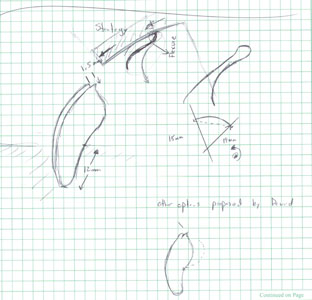Scan of Dr. Rojas design notebook showing the critical distance of the lip of the earpiece that is required to open the battery reservoir.